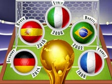Find The Ball