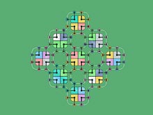 Lines on Sides